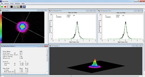 Unice High Stability Diode Laser